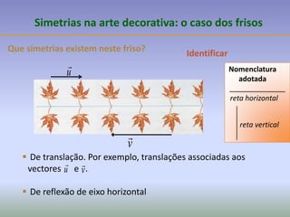Que simetrias existem neste friso?
Simetrias na arte decorativa: o caso dos frisos
u


v
 De translação. Por exemplo, translações associadas aos
vectores e .
 De reflexão de eixo horizontal
Identificar
u


v
reta horizontal
Nomenclatura
adotada
reta vertical
 