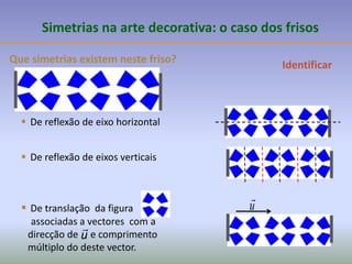 Que simetrias existem neste friso?
Simetrias na arte decorativa: o caso dos frisos
 De reflexão de eixo horizontal
 De reflexão de eixos verticais
 De translação da figura
associadas a vectores com a
direcção de e comprimento
múltiplo do deste vector.
u

Identificar
u
 