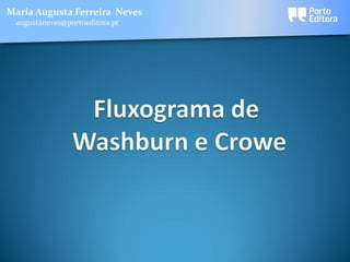 Maria Augusta Ferreira Neves
 augustaneves@portoeditora.pt
 