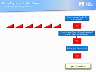 Maria Augusta Ferreira Neves
 augustaneves@portoeditora.pt




                                        Existe uma reflexão de
                                             eixo vertical?


                                                 Não


                                Existe uma reflexão de eixo horizontal
                                     ou uma reflexão deslizante?


                                                 Não


                                       Existe uma meia-volta?


                                                 Não




                                            p111 – Translação
 