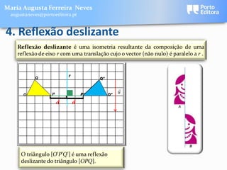 Maria Augusta Ferreira Neves
 augustaneves@portoeditora.pt


4. Reflexão deslizante
    Reflexão deslizante é uma isometria resultante da composição de uma
    reflexão de eixo r com uma translação cujo o vector (não nulo) é paralelo a r .


                          r
           Q                            Q’’
                                        Q’

                                                    
      O           P               P’’
                                  P’          O’’
                                              O’
                                                    u
                 [
                 [
                      d       d
                                                                        A




                                                                            B

     O triângulo [O’P’Q’] é uma reflexão
     deslizante do triângulo [OPQ].
 