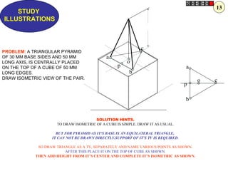13
    STUDY
      Z
ILLUSTRATIONS



                                                             c
PROBLEM: A TRIANGULAR PYRAMID
OF 30 MM BASE SIDES AND 50 MM               a
LONG AXIS, IS CENTRALLY PLACED                        o
ON THE TOP OF A CUBE OF 50 MM                     p                               a
LONG EDGES.                                            b
DRAW ISOMETRIC VIEW OF THE PAIR.
                                                                                      o   c
                                                                                  p

                                                                                  b


                                      SOLUTION HINTS.
                     TO DRAW ISOMETRIC OF A CUBE IS SIMPLE. DRAW IT AS USUAL.

                     BUT FOR PYRAMID AS IT’S BASE IS AN EQUILATERAL TRIANGLE,
                   IT CAN NOT BE DRAWN DIRECTLY.SUPPORT OF IT’S TV IS REQUIRED.

             SO DRAW TRIANGLE AS A TV, SEPARATELY AND NAME VARIOUS POINTS AS SHOWN.
                         AFTER THIS PLACE IT ON THE TOP OF CUBE AS SHOWN.
            THEN ADD HEIGHT FROM IT’S CENTER AND COMPLETE IT’S ISOMETRIC AS SHOWN.
 