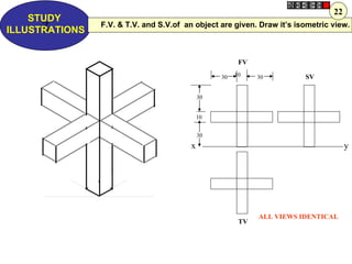 22
    STUDY
      Z
ILLUSTRATIONS
                F.V. & T.V. and S.V.of an object are given. Draw it’s isometric view.



                                                        FV

                                                  30   10    30         SV

                                             30


                                             10


                                             30
                                         x                                           y




                                                             ALL VIEWS IDENTICAL
                                                        TV
 