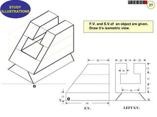 37
    STUDY
      Z
ILLUSTRATIONS


                                  F.V. and S.V.of an object are given.
                                  Draw it’s isometric view.




                                      30            20     10    20


                                                                      15
                                                     10


                                                                      15


                O
                                                                      15
                                                            30

                    15
                    X    O                                            Y
                             50

                             F.V.                        LEFT S.V.
 