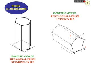 6
    STUDY
      Z
ILLUSTRATIONS
                       ISOMETRIC VIEW OF
                      PENTAGONALL PRISM
                         LYING ON H.P.




                                                   4
                                   H       E
                                   1               D


                                   A
                                                       L
                                                   3
                                               C
                                       B
                                   2
  ISOMETRIC VIEW OF
  HEXAGONAL PRISM
   STANDING ON H.P.
 