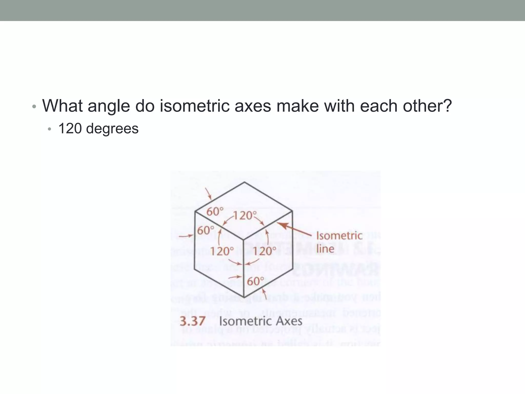 • What angle do isometric axes make with each other?
• 120 degrees