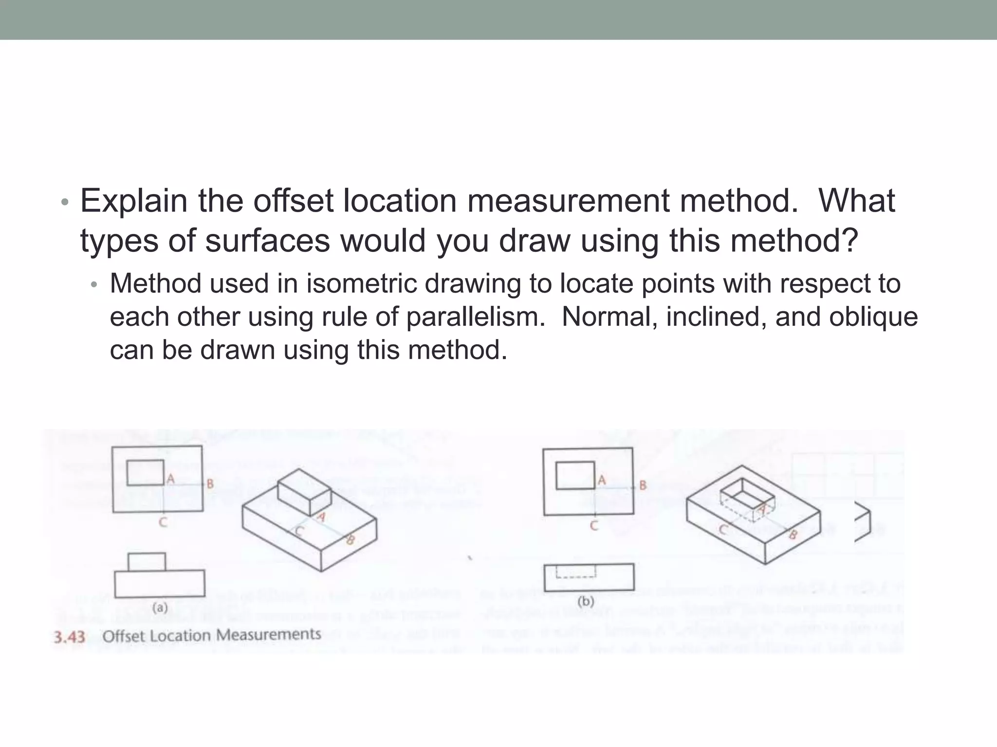 • Explain the offset location measurement method. What
types of surfaces would you draw using this method?
• Method used in isometric drawing to locate points with respect to
each other using rule of parallelism. Normal, inclined, and oblique
can be drawn using this method.