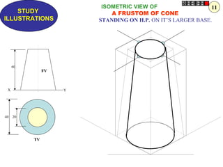 Z
STUDY
ILLUSTRATIONS
ISOMETRIC VIEW OF
A FRUSTOM OF CONE
STANDING ON H.P. ON IT’S LARGER BASE.
FV
TV
40 20
60
X Y
11
 