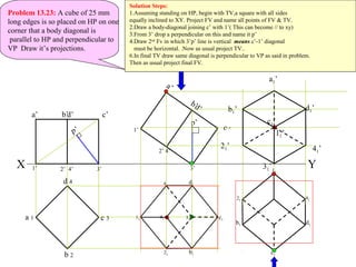 X
b 2
c 3
d 4
a 1
a’ d’ c’b’
a’
d’
c’
b’
p’
p’
3’3’1’ 2’ 4’
2’ 4’
1’
Y
a1
b1
c1
d1
11
21
31
41
b1
c1
d1
11
21
41
c1’
b1’ d1’
31’
11’
a1’
21’ 41’
Problem 13.23: A cube of 25 mm
long edges is so placed on HP on one
corner that a body diagonal is
parallel to HP and perpendicular to
VP Draw it’s projections.
Solution Steps:
1.Assuming standing on HP, begin with TV,a square with all sides
equally inclined to XY. Project FV and name all points of FV & TV.
2.Draw a body-diagonal joining c’ with 1’( This can become // to xy)
3.From 3’ drop a perpendicular on this and name it p’
4.Draw 2nd
Fv in which 3’p’ line is vertical means c’-1’ diagonal
must be horizontal. .Now as usual project TV..
6.In final TV draw same diagonal is perpendicular to VP as said in problem.
Then as usual project final FV.
 