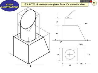 O
450
X
TV
FV
Y
30 D
30
40
40
40
15
O
F.V. & T.V. of an object are given. Draw it’s isometric view.
Z
STUDY
ILLUSTRATIONS
32
 