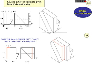 FV LSV
X Y
10
O
FV LSV
X Y
10 10 15
25
25
1050O
F.V. and S.V.of an object are given.
Draw it’s isometric view.
Z
STUDY
ILLUSTRATIONS
35
36
NOTE THE SMALL CHZNGE IN 2ND
FV & SV.
DRAW ISOMETRIC ACCORDINGLY.
 