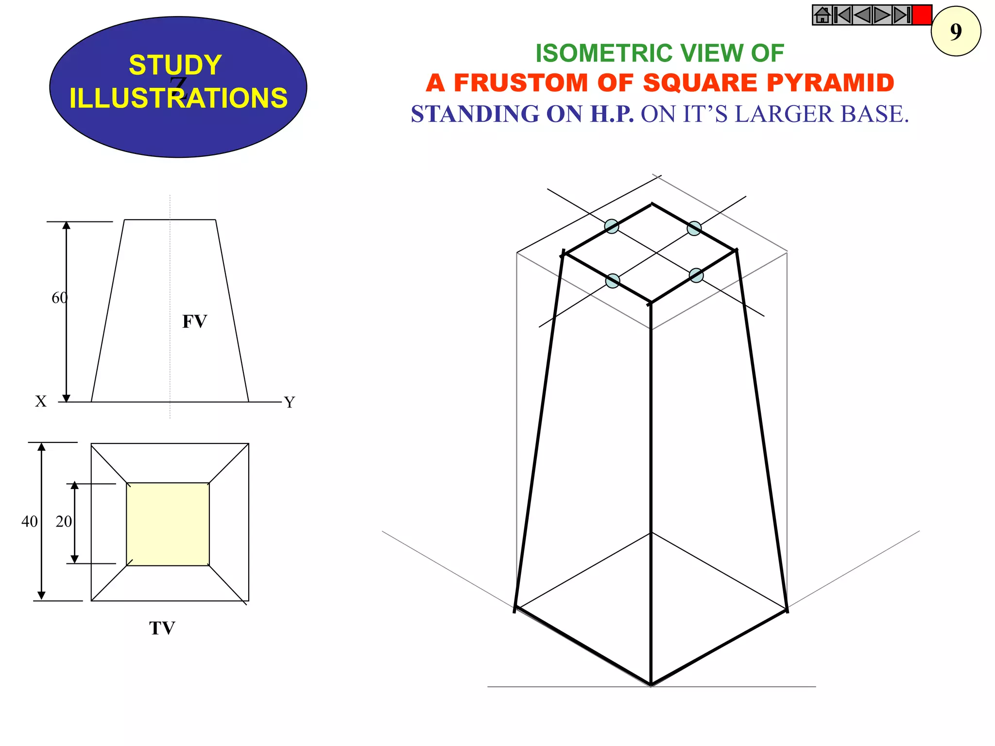 Z 
STUDY 
ILLUSTRATIONS 
ISOMETRIC VIEW OF A FRUSTOM OF SQUARE PYRAMID STANDING ON H.P. ON IT’S LARGER BASE. 
40 
20 
60 
X 
Y 
FV 
TV 
9  
