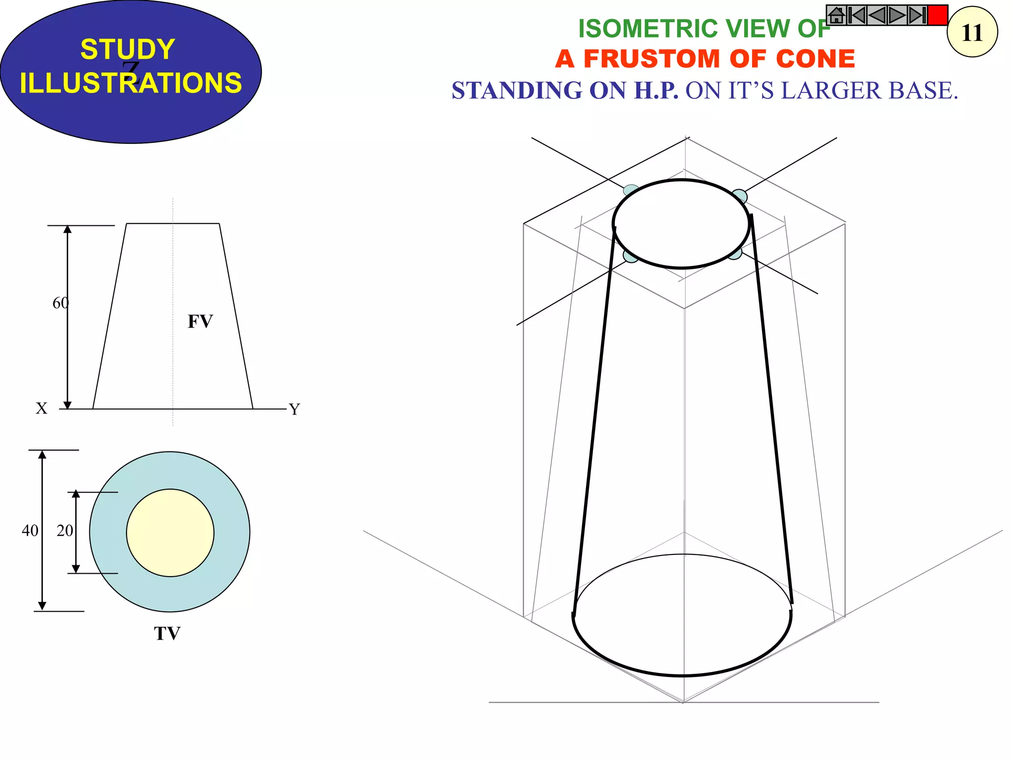 Z 
STUDY 
ILLUSTRATIONS 
ISOMETRIC VIEW OF A FRUSTOM OF CONE STANDING ON H.P. ON IT’S LARGER BASE. 
FV 
TV 
40 
20 
60 
X 
Y 
11  