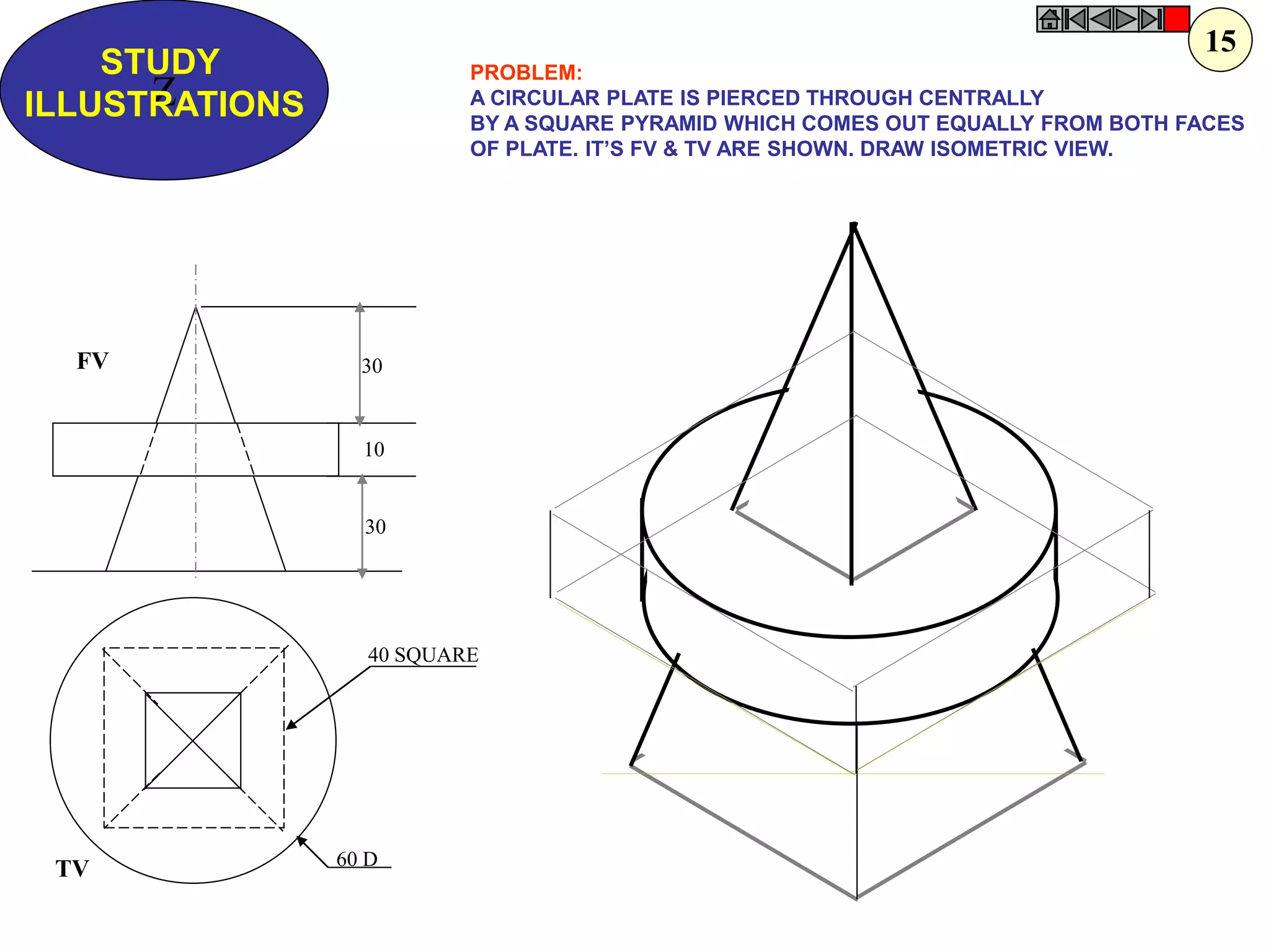 Z 
STUDY 
ILLUSTRATIONS 
30 
10 
30 
60 D 
40 SQUARE 
FV 
TV 
PROBLEM: 
A CIRCULAR PLATE IS PIERCED THROUGH CENTRALLY 
BY A SQUARE PYRAMID WHICH COMES OUT EQUALLY FROM BOTH FACES 
OF PLATE. IT’S FV & TV ARE SHOWN. DRAW ISOMETRIC VIEW. 
15  