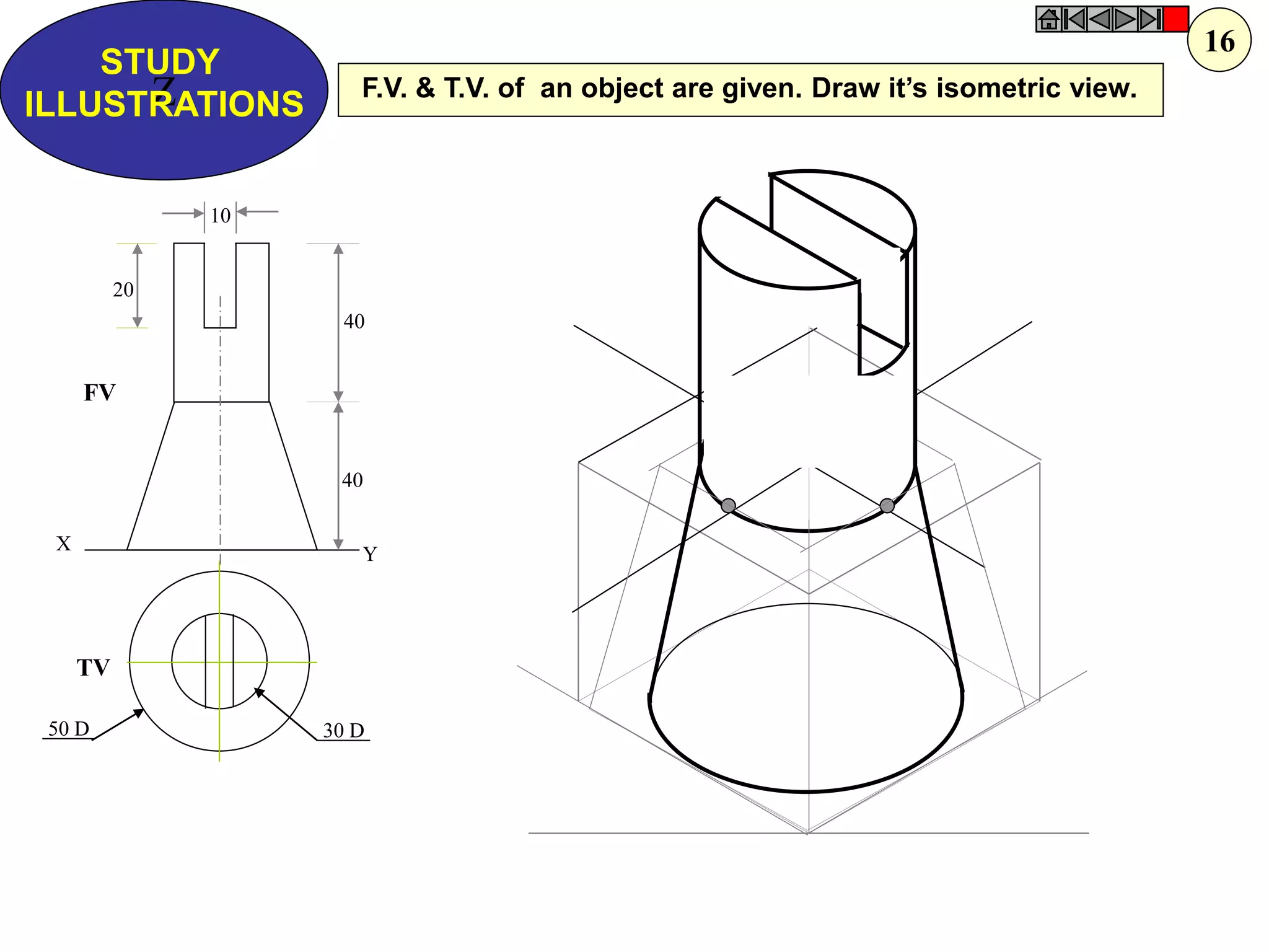 Z 
STUDY 
ILLUSTRATIONS 
X 
Y 
30 D 
50 D 
10 
40 
20 
40 
FV 
TV 
F.V. & T.V. of an object are given. Draw it’s isometric view. 
16  