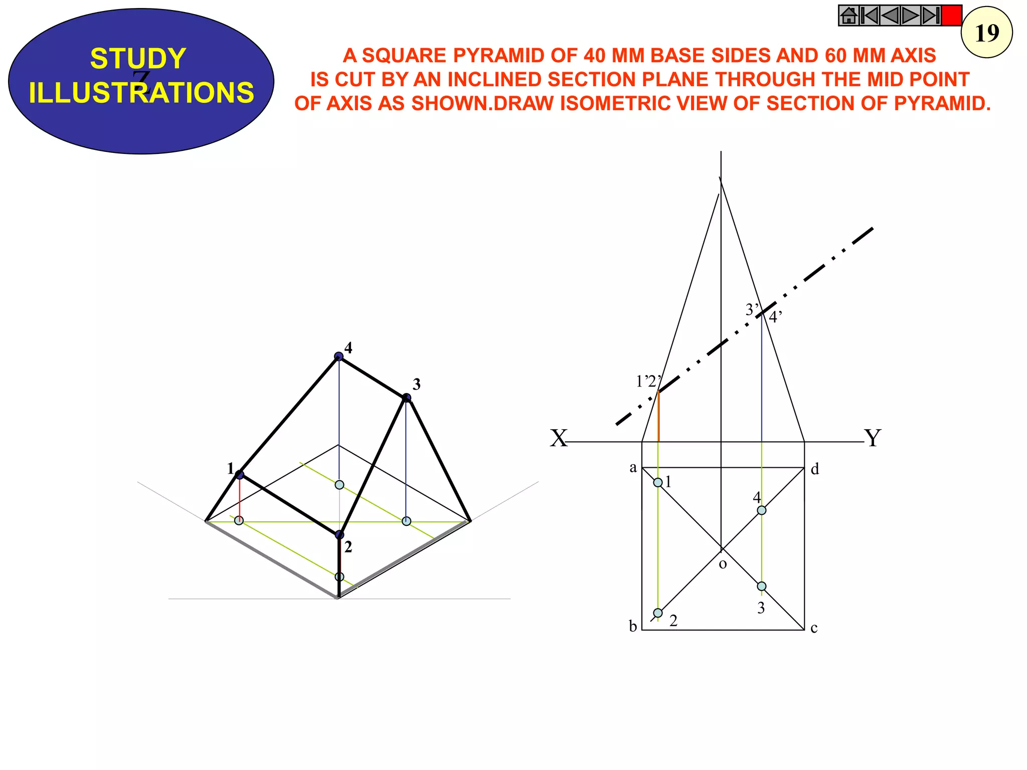 a 
b 
c 
d 
1 
2 
3 
4 
o 
1’ 
4’ 
3’ 
2’ 
1 
2 
4 
3 
X 
Y 
Z 
STUDY 
ILLUSTRATIONS 
A SQUARE PYRAMID OF 40 MM BASE SIDES AND 60 MM AXIS 
IS CUT BY AN INCLINED SECTION PLANE THROUGH THE MID POINT 
OF AXIS AS SHOWN.DRAW ISOMETRIC VIEW OF SECTION OF PYRAMID. 
19  