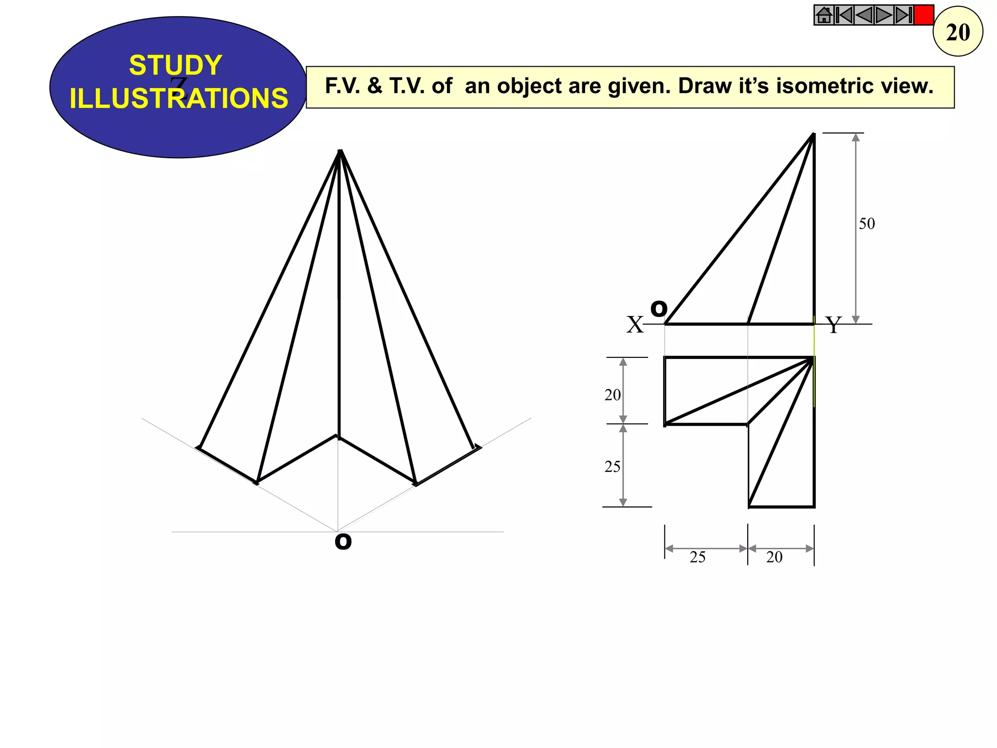 Z 
STUDY 
ILLUSTRATIONS 
X 
Y 
50 
20 
25 
25 
20 
O 
O 
F.V. & T.V. of an object are given. Draw it’s isometric view. 
20  