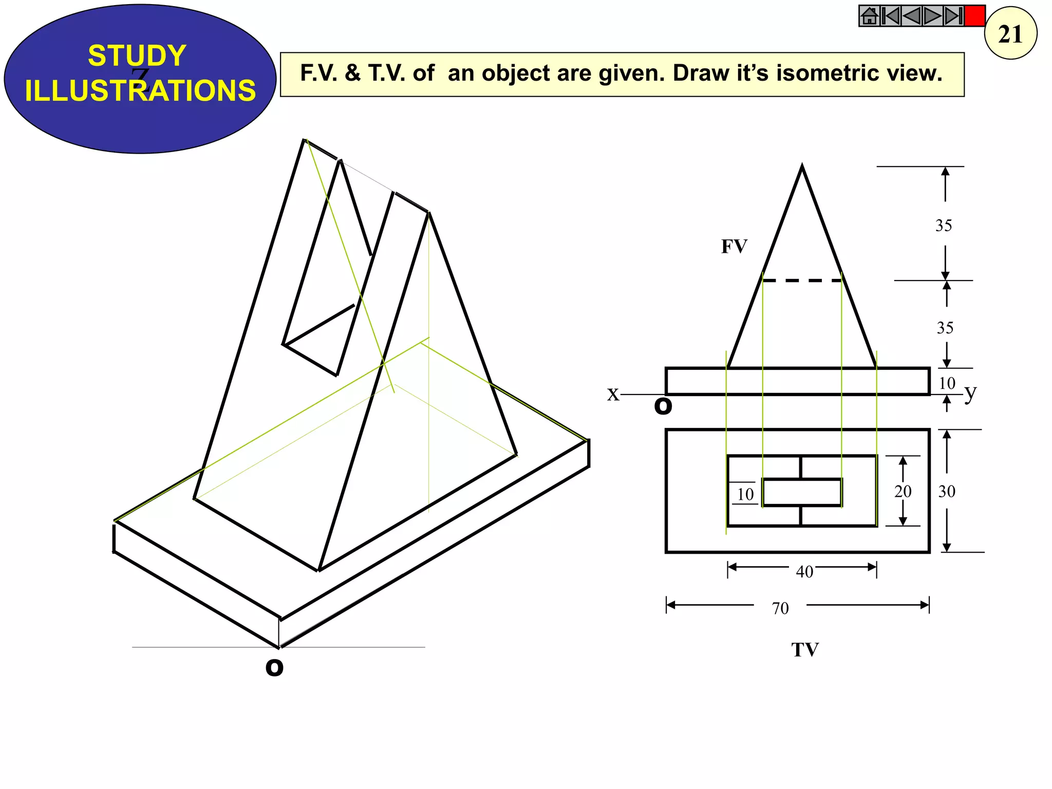 Z 
STUDY 
ILLUSTRATIONS 
x 
y 
FV 
TV 
35 
35 
10 
30 
20 
10 
40 
70 
O 
O 
F.V. & T.V. of an object are given. Draw it’s isometric view. 
21  