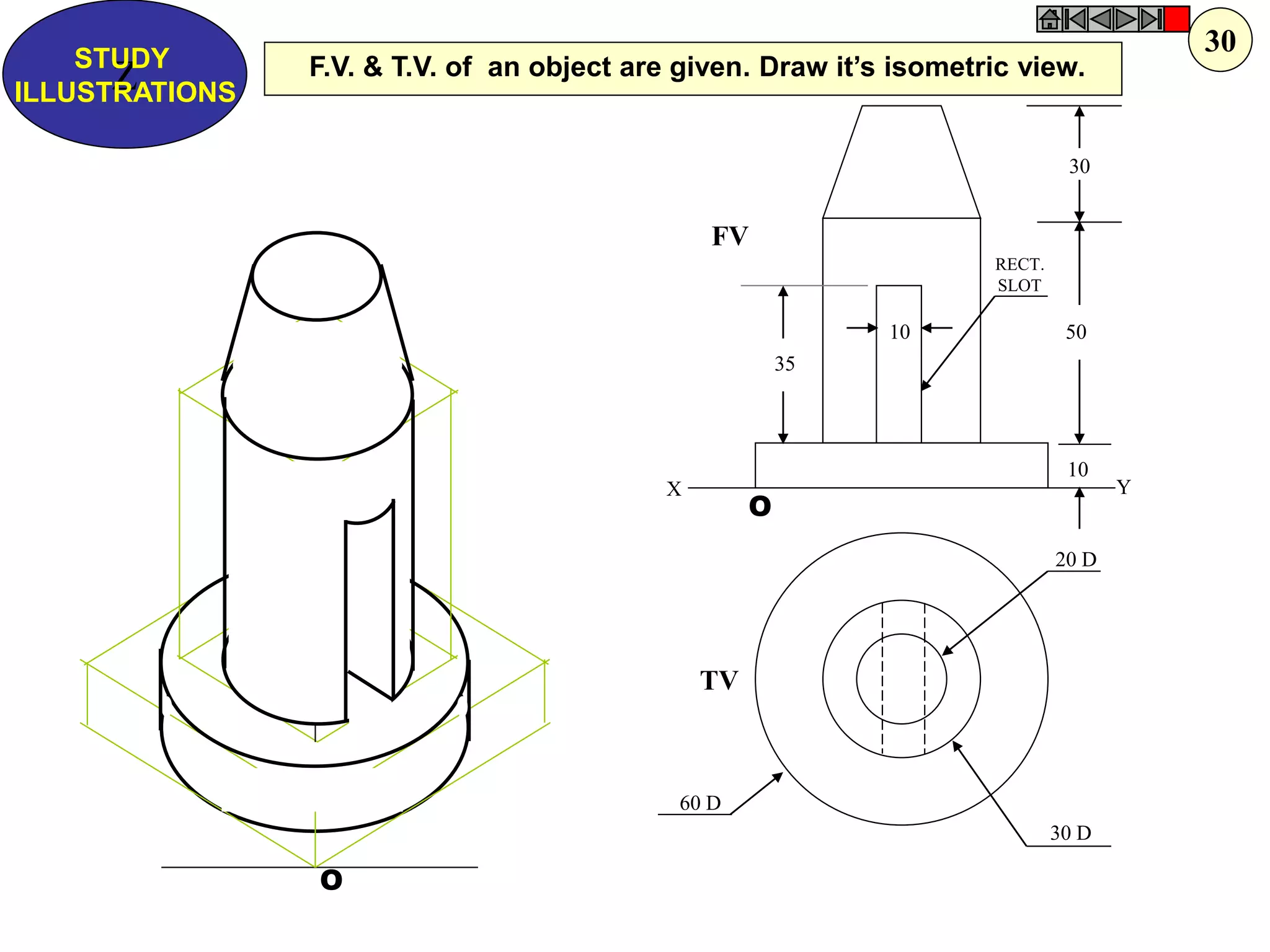 O 
O 
10 
30 
50 
10 
35 
20 D 
30 D 
60 D 
FV 
TV 
X 
Y 
RECT. 
SLOT 
F.V. & T.V. of an object are given. Draw it’s isometric view. 
Z 
STUDY 
ILLUSTRATIONS 
30  