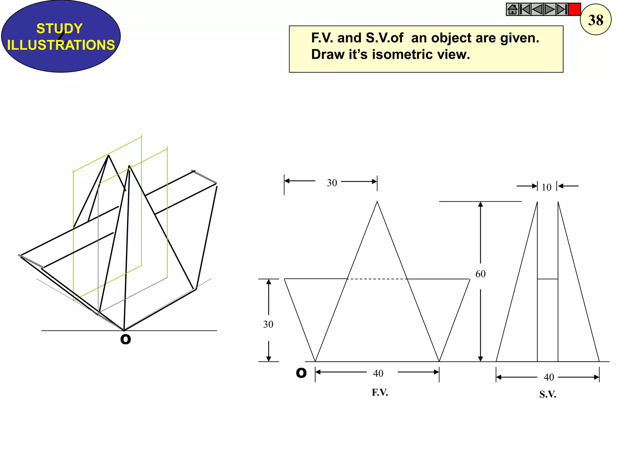 30 
40 
10 
60 
30 
40 
F.V. 
S.V. 
O 
O 
F.V. and S.V.of an object are given. 
Draw it’s isometric view. 
Z 
STUDY 
ILLUSTRATIONS 
38 