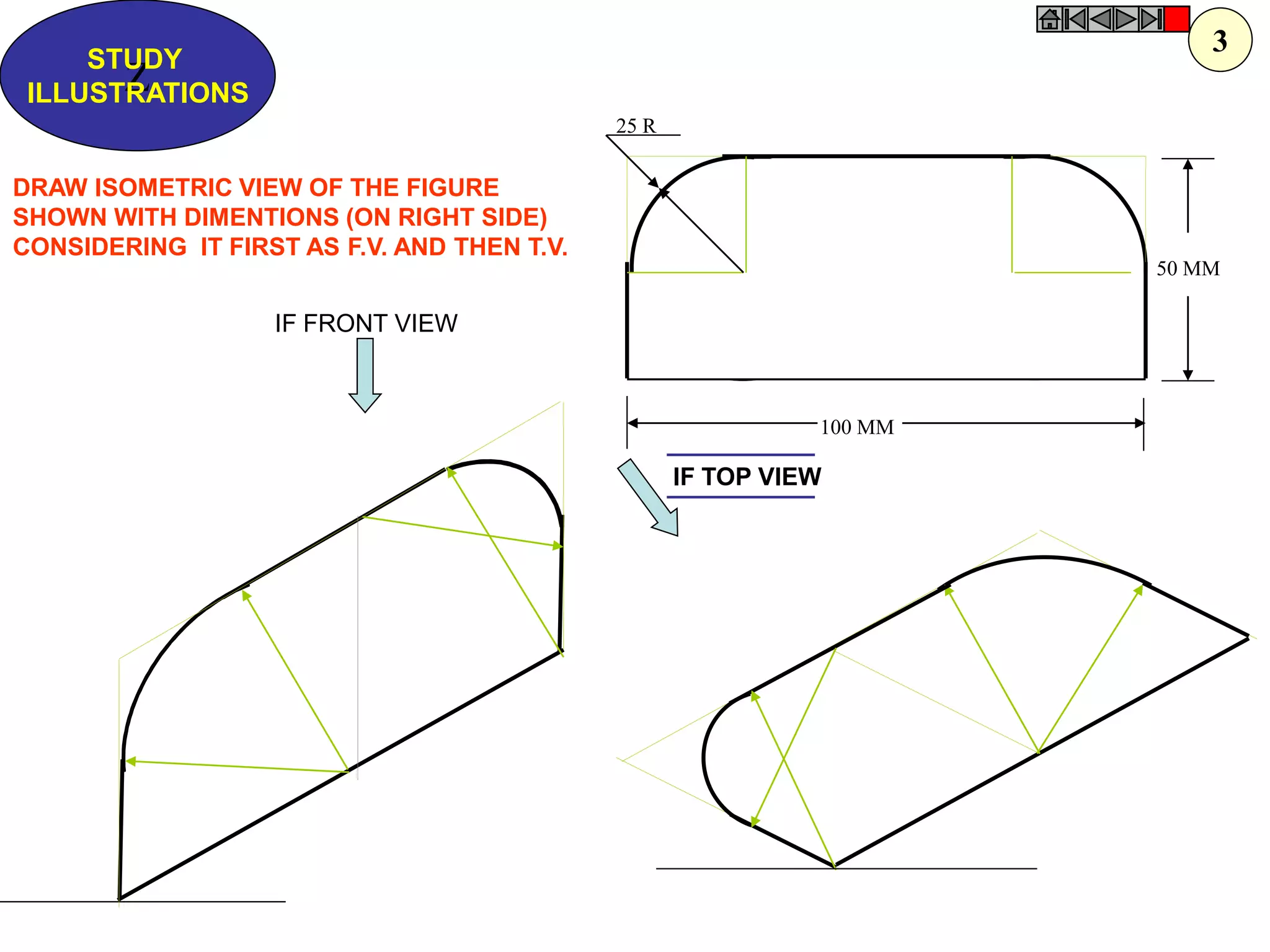 25 R 
100 MM 
50 MM 
Z 
STUDY 
ILLUSTRATIONS 
DRAW ISOMETRIC VIEW OF THE FIGURE 
SHOWN WITH DIMENTIONS (ON RIGHT SIDE) 
CONSIDERING IT FIRST AS F.V. AND THEN T.V. 
IF TOP VIEW 
IF FRONT VIEW 
3  
