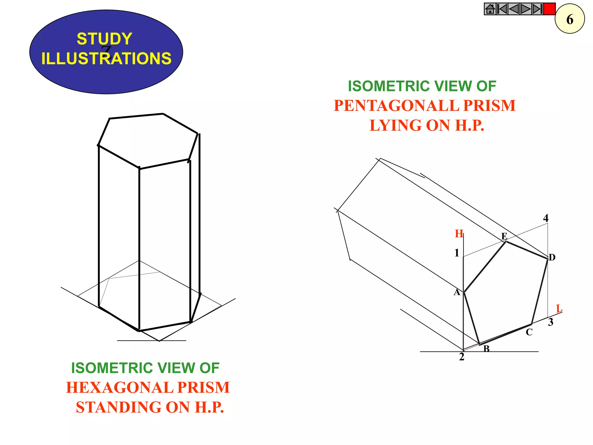 H 
1 
2 
3 
4 
A 
B 
C 
D 
E 
Z 
STUDY 
ILLUSTRATIONS 
ISOMETRIC VIEW OF 
PENTAGONALL PRISM 
LYING ON H.P. 
ISOMETRIC VIEW OF 
HEXAGONAL PRISM 
STANDING ON H.P. 
6  