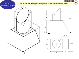 Isometric | PDF