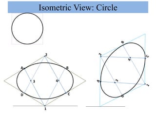 Isometric 4 Isometric | PPTX