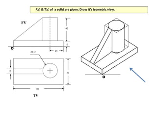 Isometric.pptx