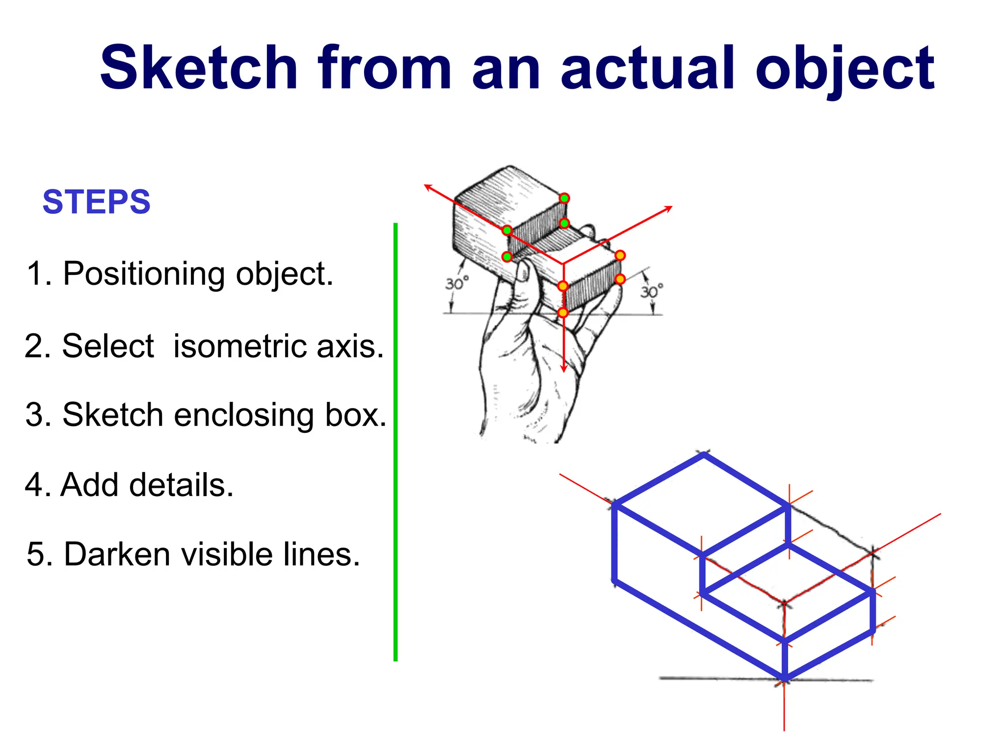 STEPS
1. Positioning object.
2. Select isometric axis.
3. Sketch enclosing box.
4. Add details.
5. Darken visible lines.
Sketch from an actual object
 