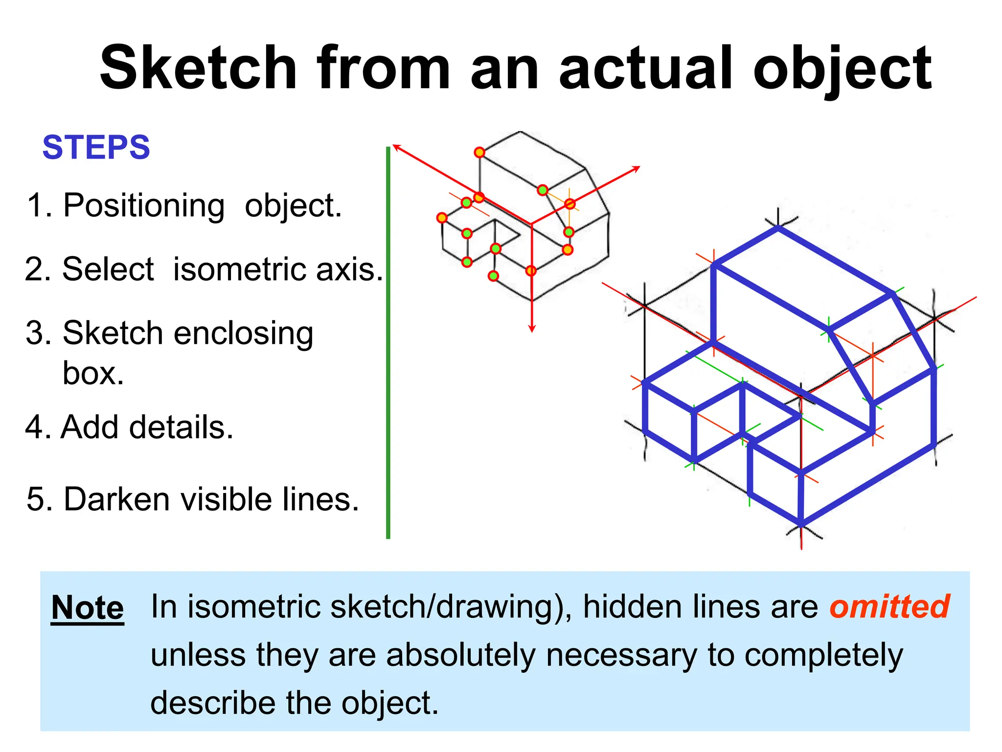 1. Positioning object.
2. Select isometric axis.
3. Sketch enclosing
box.
4. Add details.
Note In isometric sketch/drawing), hidden lines are omitted
unless they are absolutely necessary to completely
describe the object.
Sketch from an actual object
STEPS
5. Darken visible lines.
 