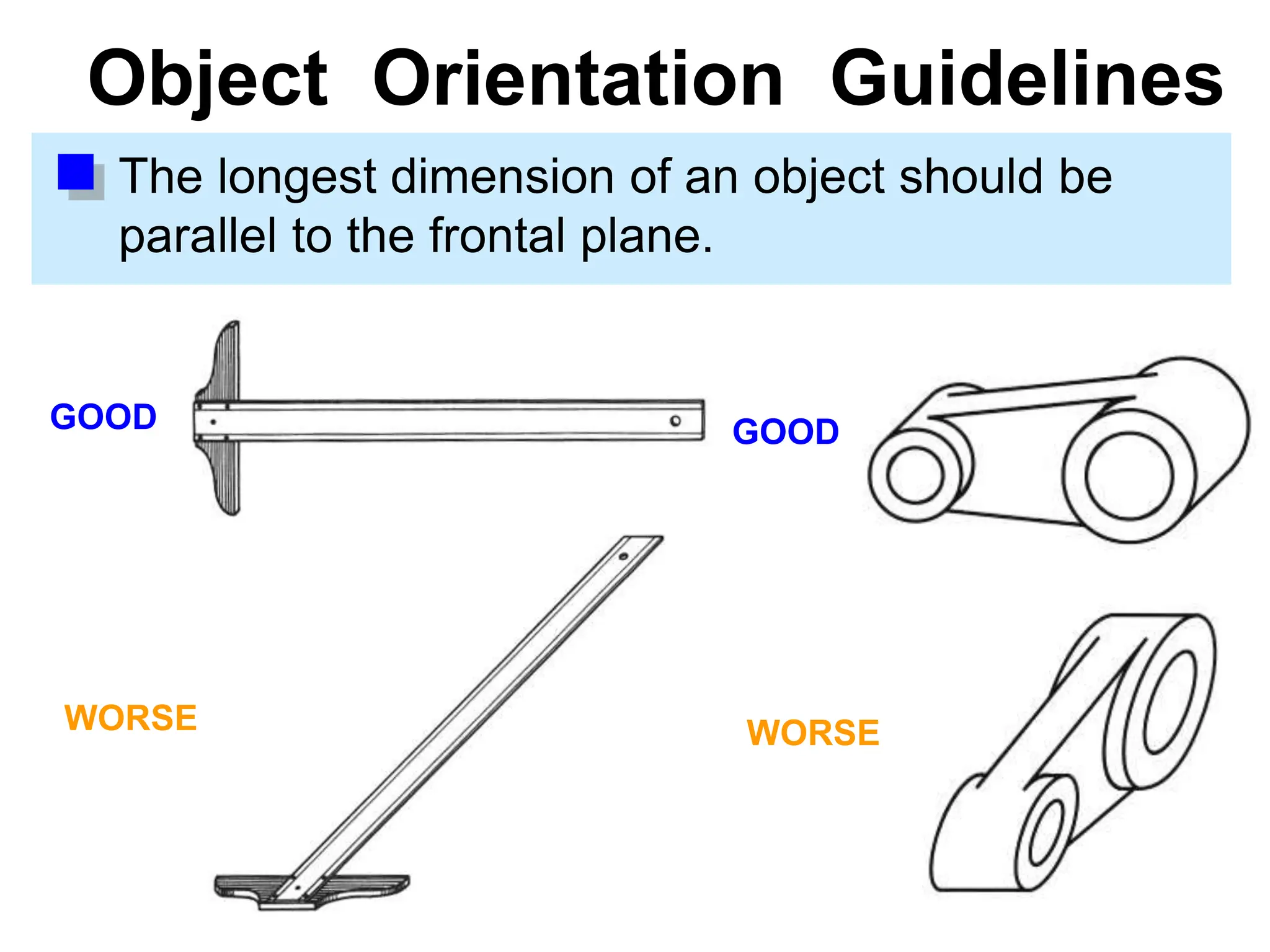 Object Orientation Guidelines
The longest dimension of an object should be
parallel to the frontal plane.
GOOD
WORSE
GOOD
WORSE
 