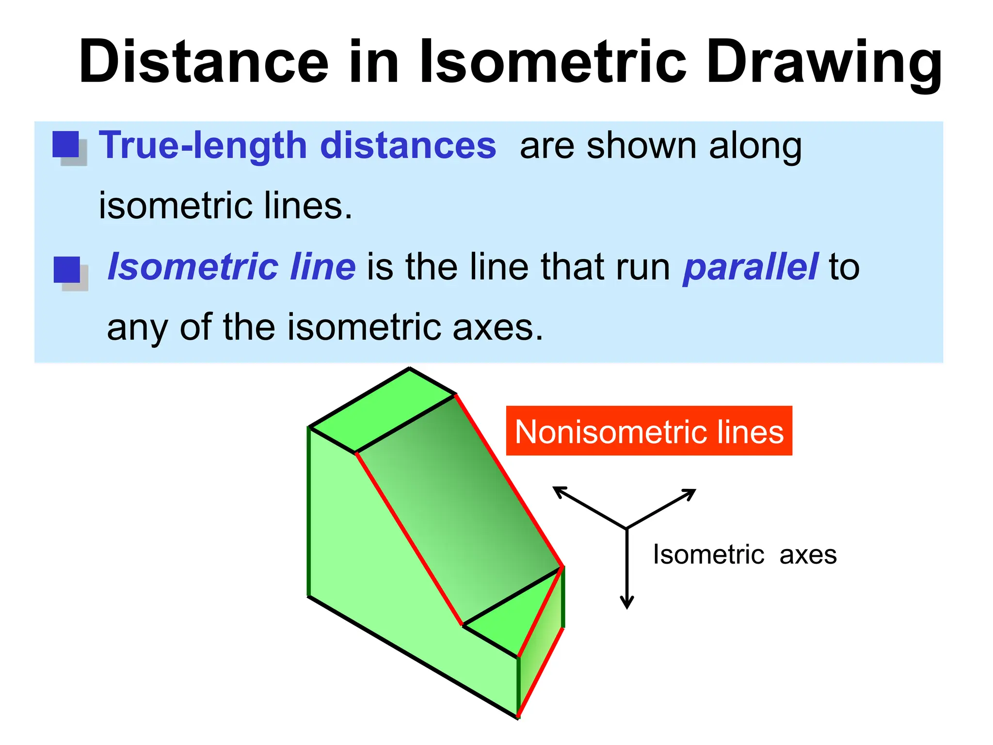 Distance in Isometric Drawing
Isometric line is the line that run parallel to
any of the isometric axes.
Isometric axes
True-length distances are shown along
isometric lines.
Nonisometric lines
 