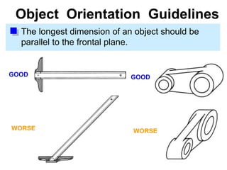 Object Orientation Guidelines
The longest dimension of an object should be
parallel to the frontal plane.
GOOD
WORSE
GOOD
WORSE
 