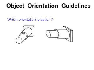 Object Orientation Guidelines
Which orientation is better ?
 