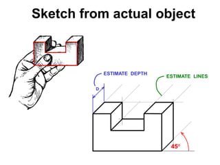 D
45
ESTIMATE DEPTH
ESTIMATE LINES
Sketch from actual object
 