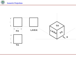 isometric-projections.pptx