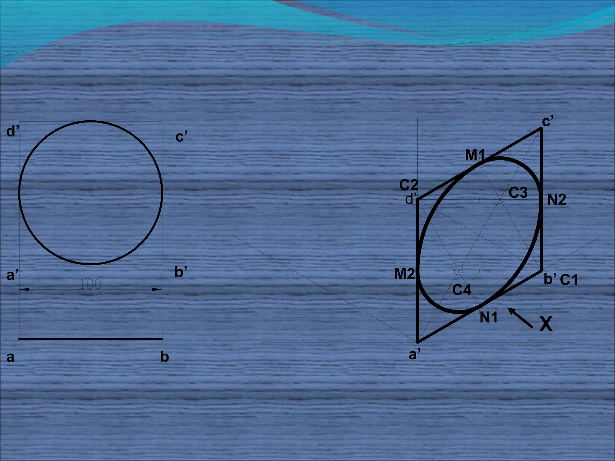 c’
d’       c’
                     M1
              C2              C3
               d’                  N2



a’       b’   M2                   b’ C1
                    C4
                         N1
                                   X
a    b         a’
 