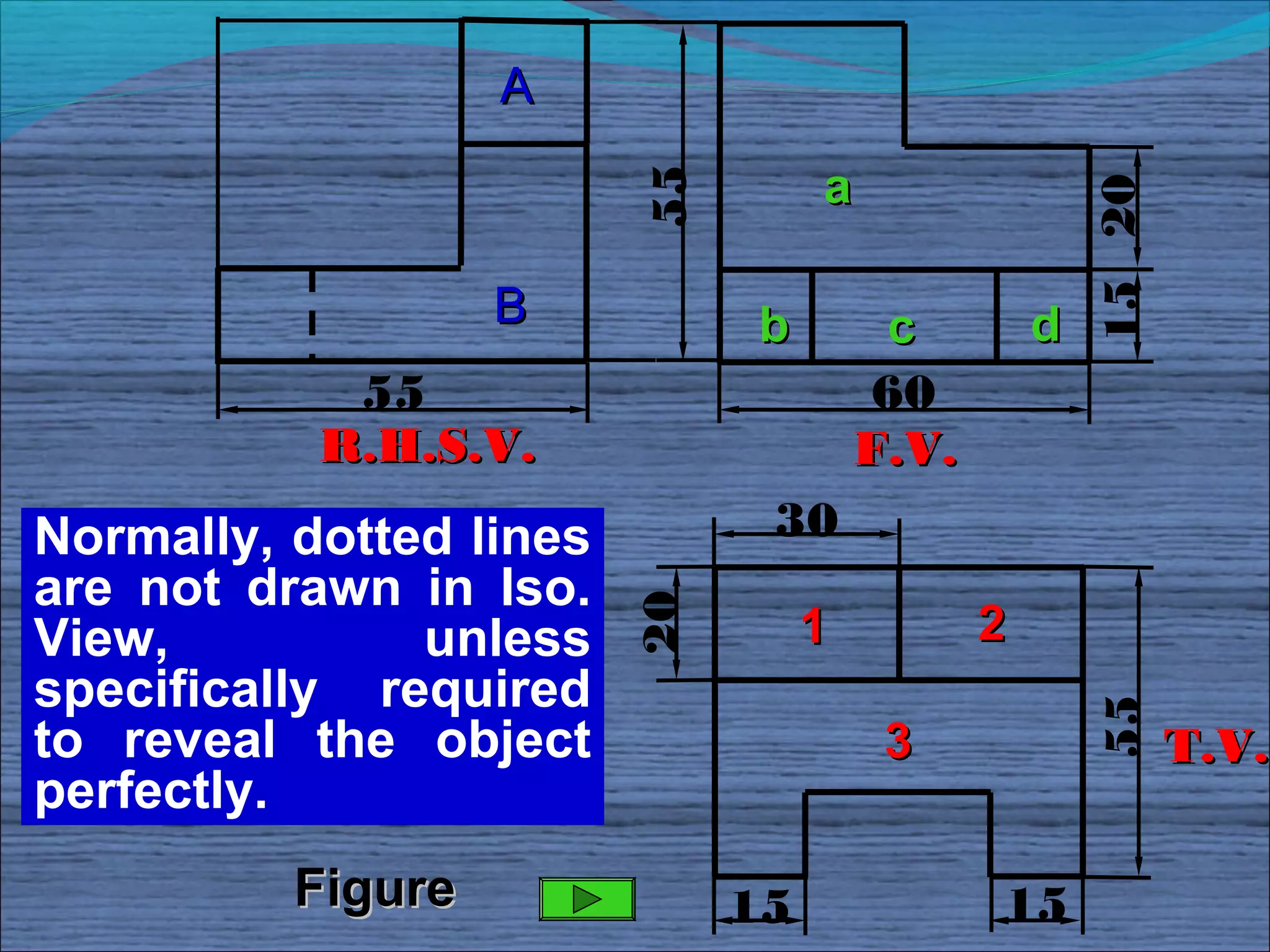 A

                                   a




                         55




                                                      15 20
                   B          b         c         d
            55                          60
           R.H.S.V.                    F.V.
Normally, dotted lines         30
are not drawn in Iso.
                         20
View,          unless              1          2
specifically required




                                                      55
to reveal the object                    3                     T.V.
perfectly.
          Figure              15              15
 
