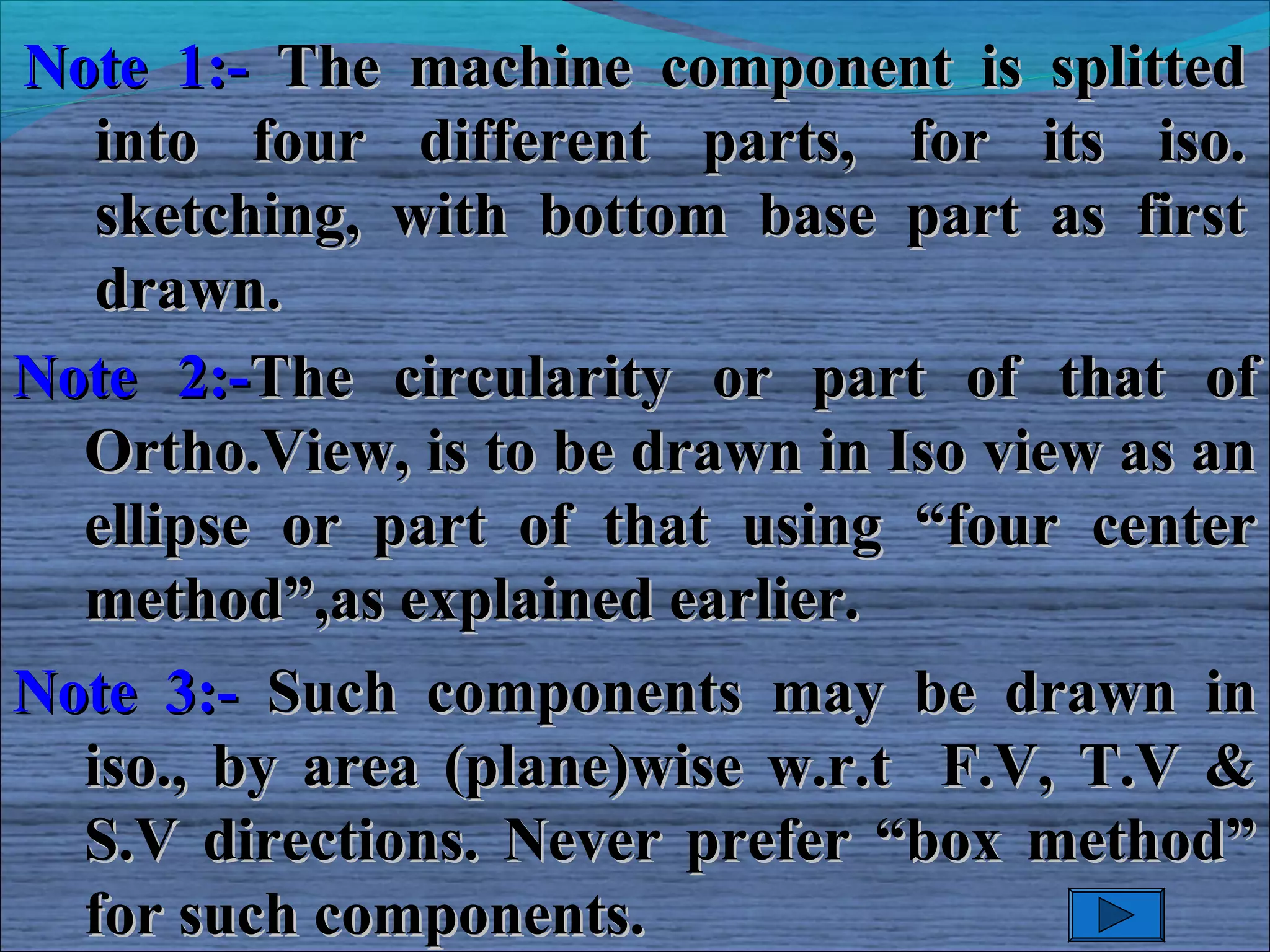 Note 1:- The machine component is splitted
   into four different parts, for its iso.
   sketching, with bottom base part as first
   drawn.
Note 2:-The circularity or part of that of
  Ortho.View, is to be drawn in Iso view as an
  ellipse or part of that using “four center
  method”,as explained earlier.
Note 3:- Such components may be drawn in
  iso., by area (plane)wise w.r.t F.V, T.V &
  S.V directions. Never prefer “box method”
  for such components.
 