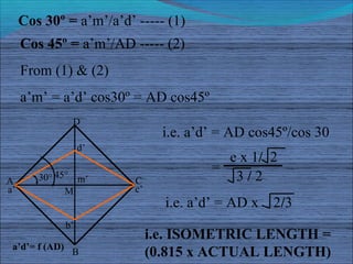 Cos 30º = a’m’/a’d’ ----- (1)
     Cos 45º = a’m’/AD ----- (2)
     From (1) & (2)
     a’m’ = a’d’ cos30º = AD cos45º
                 D
                                 i.e. a’d’ = AD cos45º/cos 30
                     d’
                                           e x 1/ 2
                                         =
A       30° 45° m’        C                 3/2
a’            M           c’
                                 i.e. a’d’ = AD x   2/3
                b’
                               i.e. ISOMETRIC LENGTH =
 a’d’= f (AD)
                 B             (0.815 x ACTUAL LENGTH)
 