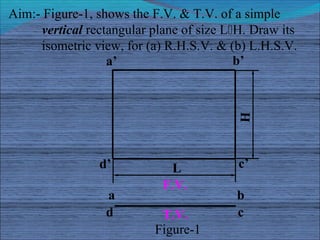 Aim:- Figure-1, shows the F.V. & T.V. of a simple
     vertical rectangular plane of size LH. Draw its
     isometric vie...