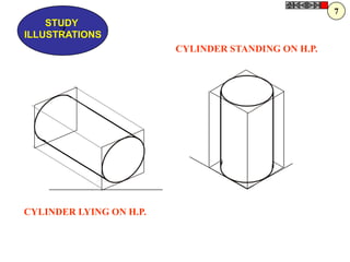 7
    STUDY
      Z
ILLUSTRATIONS
                         CYLINDER STANDING ON H.P.




CYLINDER LYING ON H.P.
 