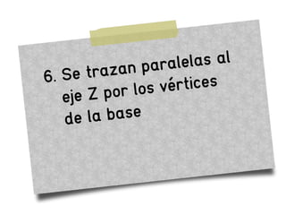6. Se trazan paralelas al
eje Z por los vértices
de la base
 