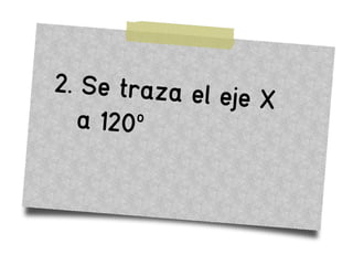 2. Se traza el eje X
a 120o
 