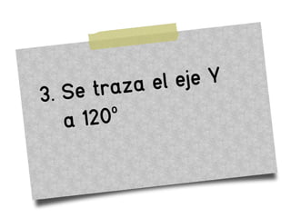 3. Se traza el eje Y
a 120o