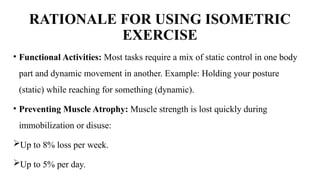 Comprehensive Guide to Isometric and Isotonic Exercises for Strength ...