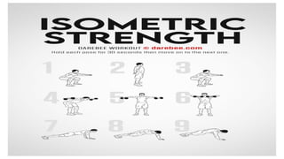 Comprehensive Guide to Isometric and Isotonic Exercises for Strength ...
