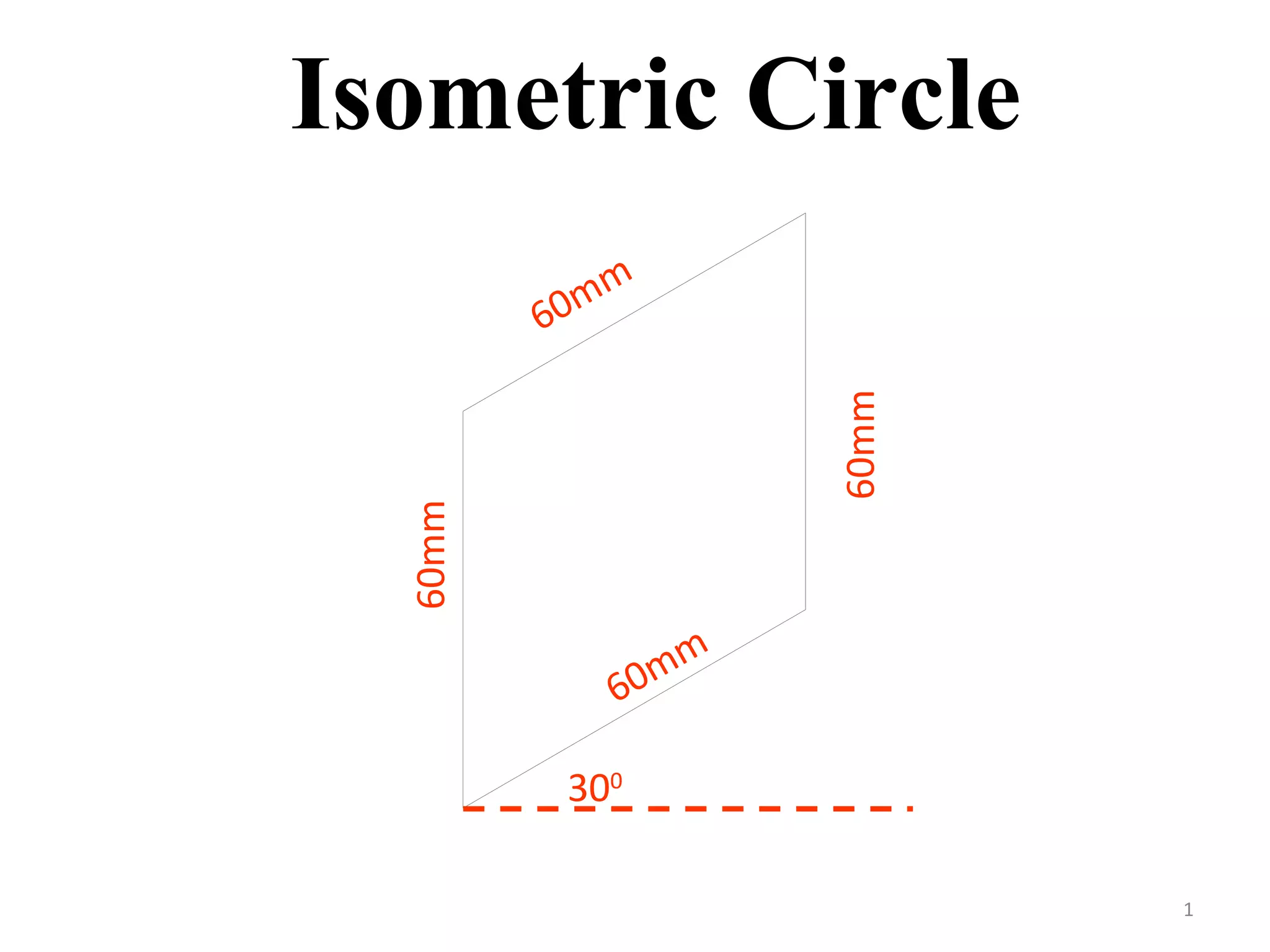 1
60mm
60mm
60mm
300
60mm
Isometric Circle