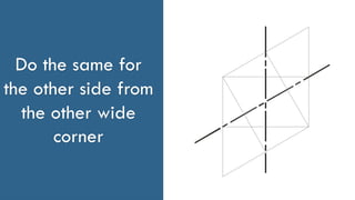 Do the same for
the other side from
the other wide
corner